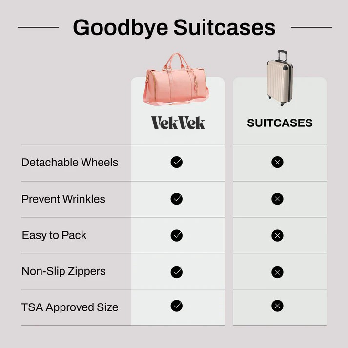 Large Capacity Travel Bag