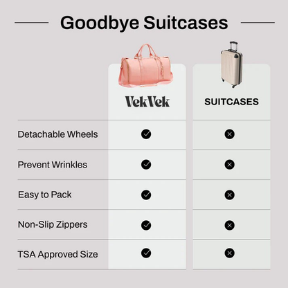 Large Capacity Travel Bag