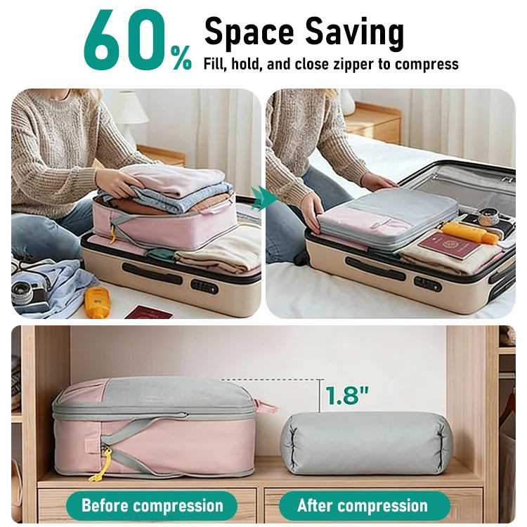 Compression Packing Cubes Set