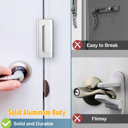 Reinforced Home Security Door Lock