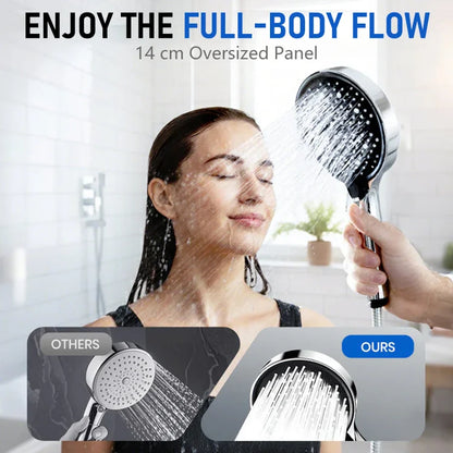 High-Pressure Rainfall Shower Head