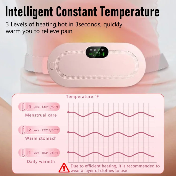 Rechargeable Uterine Heating Belt