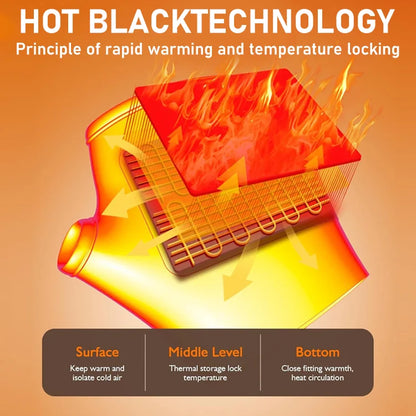 StayWarm Fingerless Heated Gloves