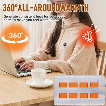 HeatFlux - USB Heated Shawl